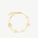 SAVE £10 with Canum Bundle Set - EzaVision - Set - SAVE £10 with Canum Bundle Set - EzaVision